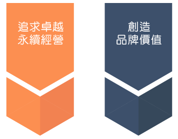 maptp