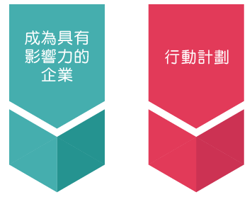 maptp